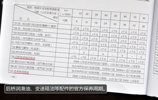 长安商用车欧诺车辆保养周期详细解析