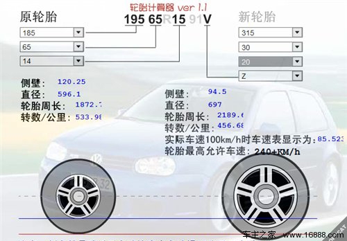 选好一双合适的鞋子 汇总3大轮胎改装误区