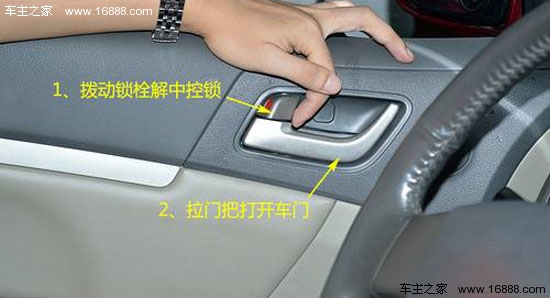 1. 迅速电子解锁