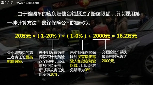 第三者责任险知多少?四点知识车主须知