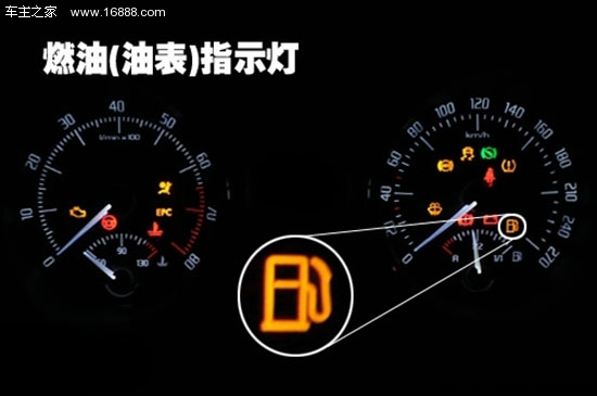 > 【行车安全小常识】为爱车加油有诀窍 尽量不要亮黄灯再加油