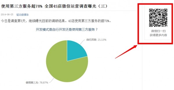 广州微信号运营,广州微信营销公司