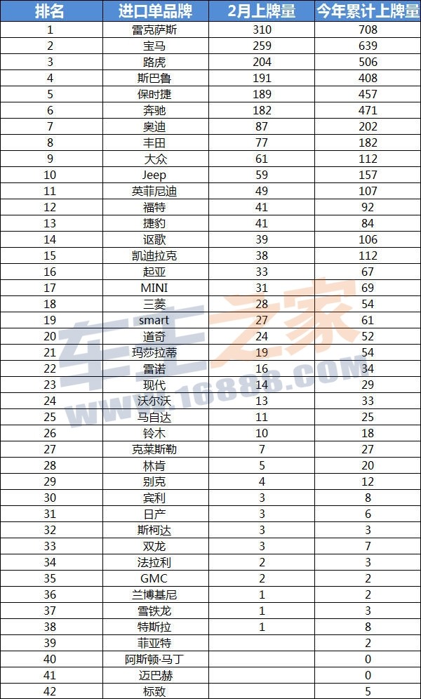品牌壁纸排名_手表品牌档次排名(2)