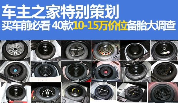 车主之家特别策划 40款10-15万价位备胎大调查