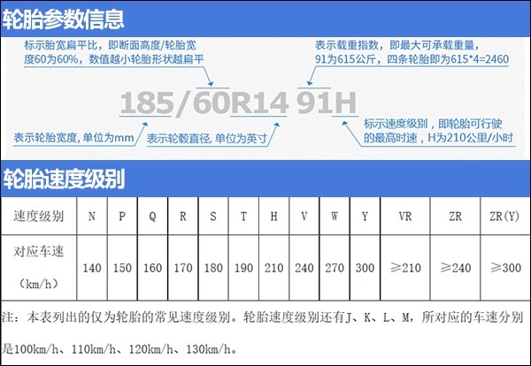 参数1.jpg
